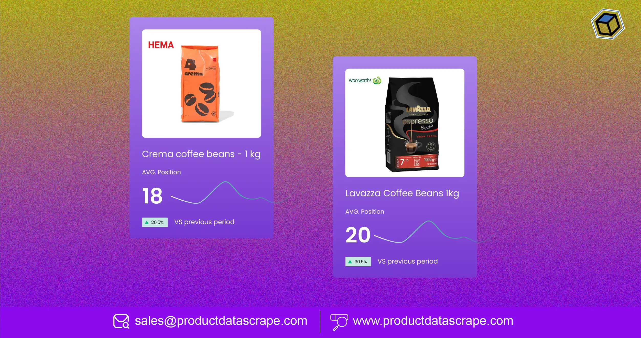 How to Extract European Grocery Product Data from HEMA and Woolworths